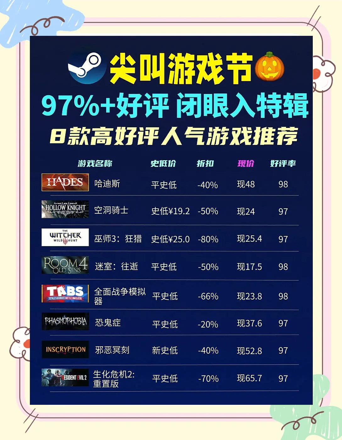 麻将糊了-游戏推荐哪个好玩游戏推荐